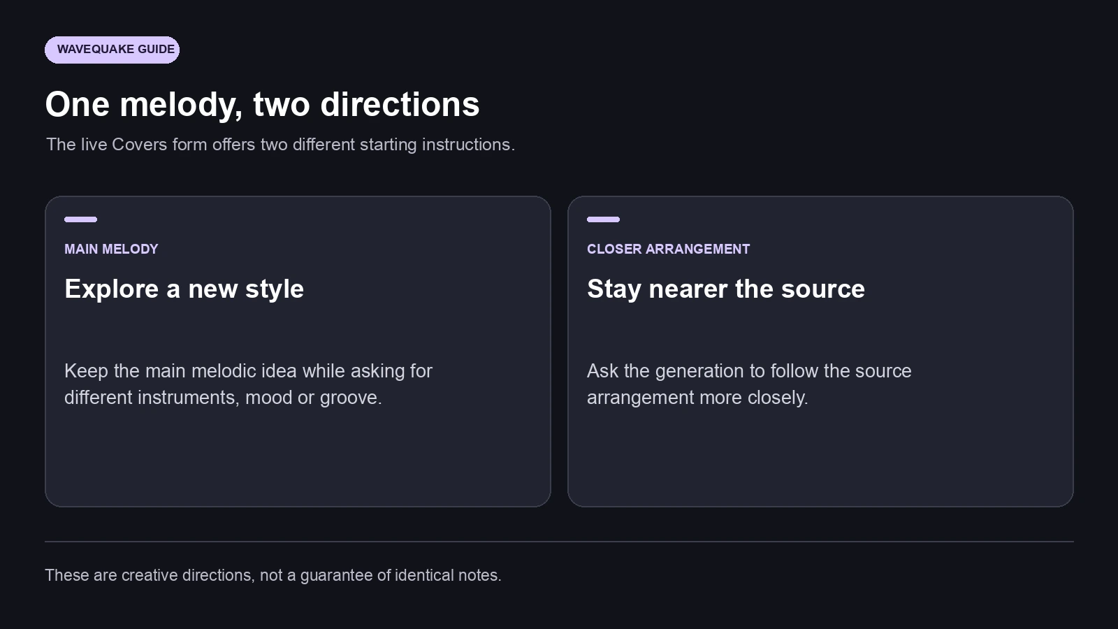 The two melody directions shown in the live Covers form.