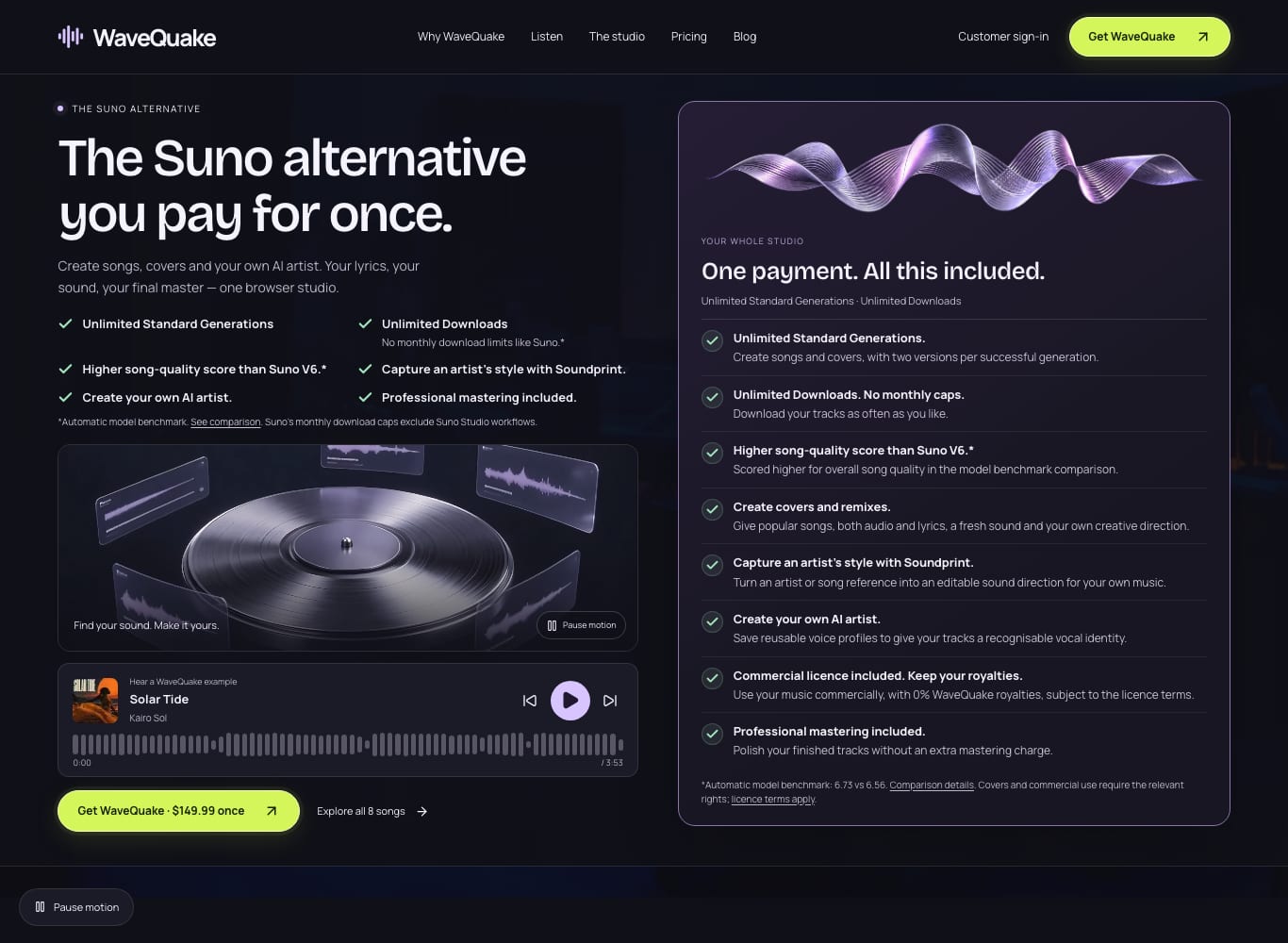 WaveQuake homepage headline "The Suno alternative you pay for once" with Unlimited Standard Generations, Unlimited Downloads and the $149.99 founder price