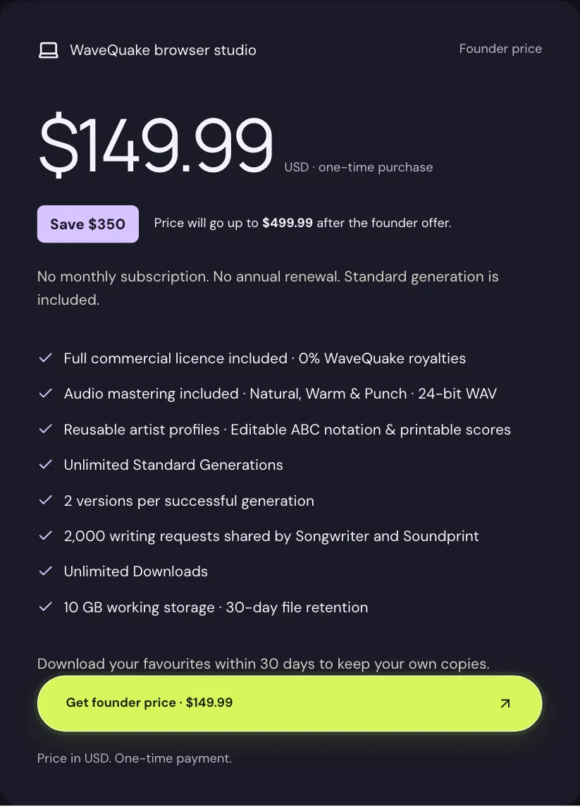 WaveQuake's pricing card: $149.99 one-time founder price with Unlimited Standard Generations, Unlimited Downloads, mastering, artist profiles, ABC notation and 2,000 writing requests
